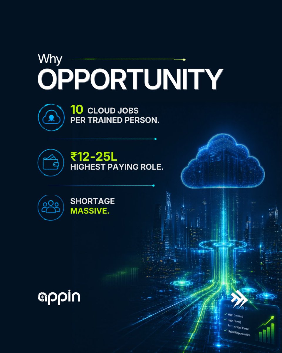 AppinOfficial's tweet photo. Cloud boom. Security lagging. Specialists earning ₹12-25L. That's not future. That's NOW. Learn cloud security before the shortage fills. #CloudSecurity #CyberSecurityJobs https://t.co/p90fO1xZ9g