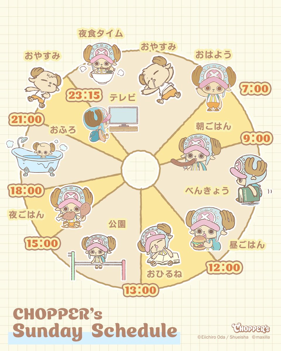 choppers_op's tweet photo. 日曜日のスケジュール📅

#CHOPPERS_ONEPIECE https://t.co/MkYlczbjsH