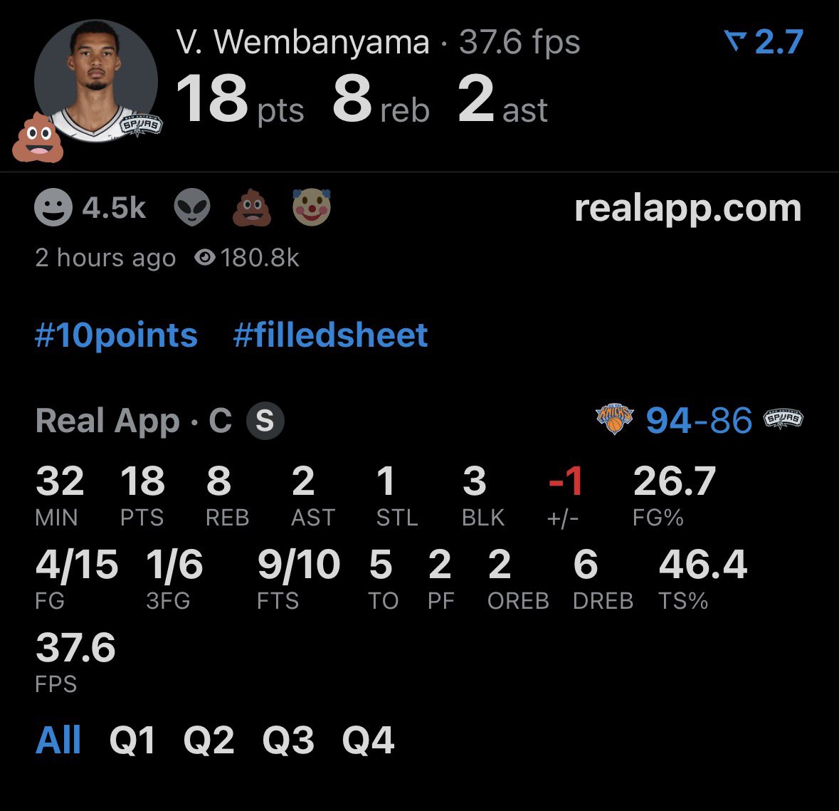 HoopsMindset's tweet photo. So nobody’s gonna talk about this rough game from Wemby? 😂🤔 https://t.co/jghHciI0yS