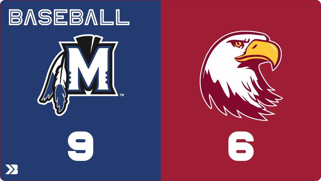 PCEaglesAD's tweet photo. Baseball (Varsity) Score Posted - Pella Christian Eagles lose to Moravia Mohawks 9-6. https://t.co/qtaoFhVigk https://t.co/Kvouc22zty