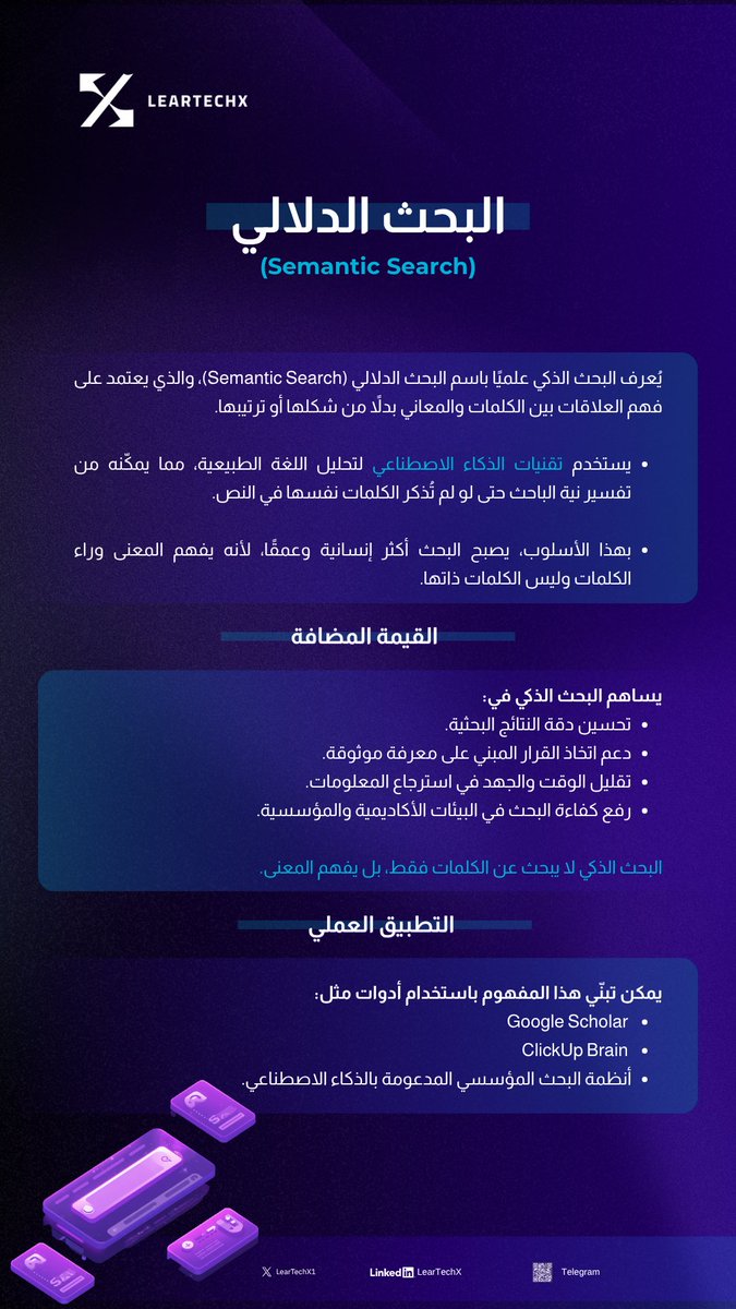 LearTechX1's tweet photo. البحث الدلالي (Semantic Search): تقنية ذكية تفهم المعنى ونية الباحث وراء الكلمات لا مجرد حروفها، لاختصار الوقت ورفع كفاءة النتائج 🧠✨ #LearTechX. https://t.co/SNNgJRqhC3