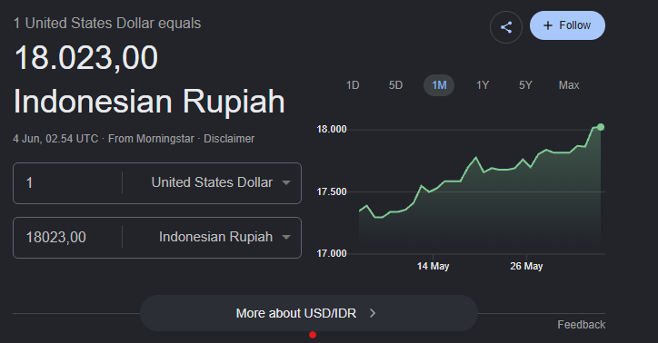 Pacinggembul22's tweet photo. Apakah menurut kalian negara ini masih bisa tertolong? https://t.co/EamgR52Irf