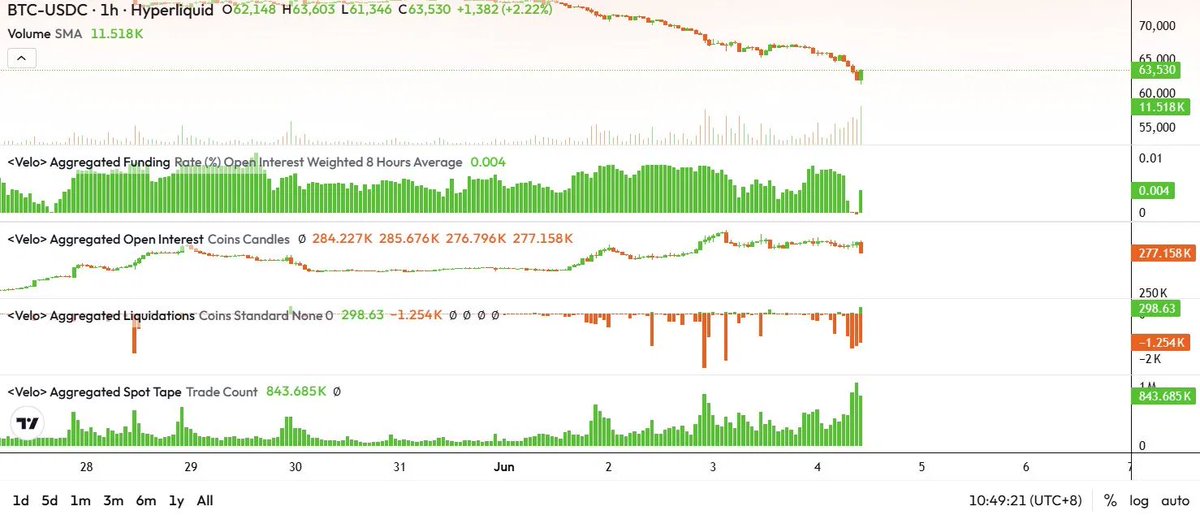 RisingCap tweet media