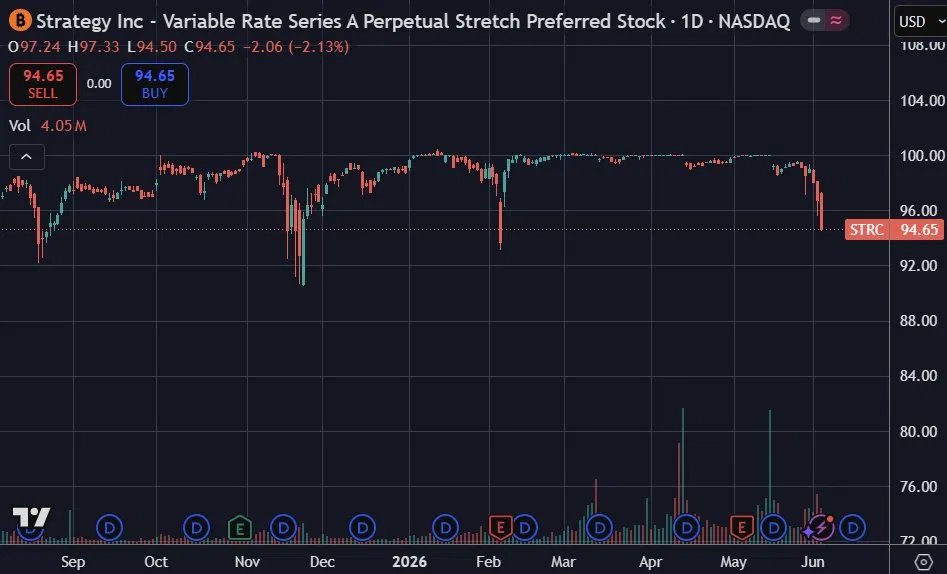 RisingCap tweet media