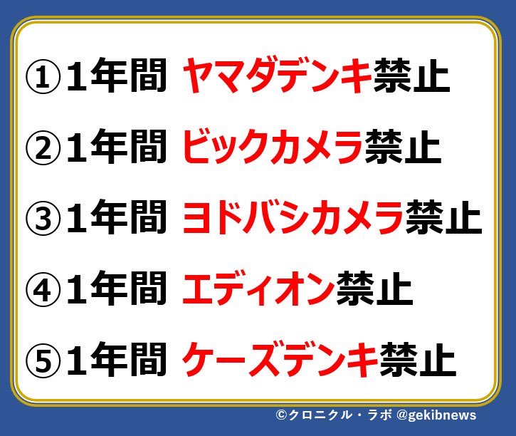 クロニクル・ラボ tweet media