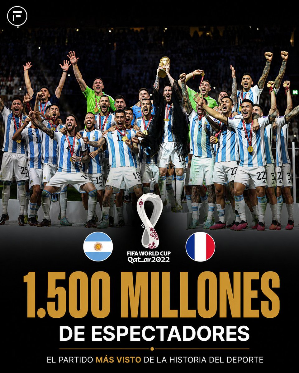 MundoEConflicto's tweet photo. 🚨 | La final de la Copa del Mundo 2022 de la FIFA entre Argentina y Francia sigue siendo el evento deportivo más visto de la historia, con 1.500 millones de espectadores en todo el mundo.

⚽ Falta solamente una semana para la Copa Mundial de Norteamérica 2026. https://t.co/ASMG8XNieS