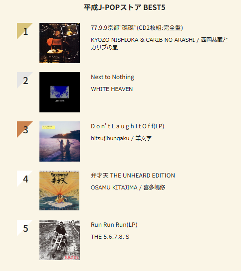 diskunionBF's tweet photo. 平成J-POP週間チャート 6/4付【平成J-POPストア BEST5】

1.西岡恭蔵とカリブの嵐/77.9.9京都“磔磔”(CD2枚組:完全盤)
2.WHITE HEAVEN/Next to Nothing
3.羊文学/Don'tLaughItOff(LP)
4.喜多嶋修/弁才天 THE UNHEARD EDITION
5. THE 5.6.7.8.'S/Run Run Run(LP)

https://t.co/v8iwksemny https://t.co/fL9paxojba