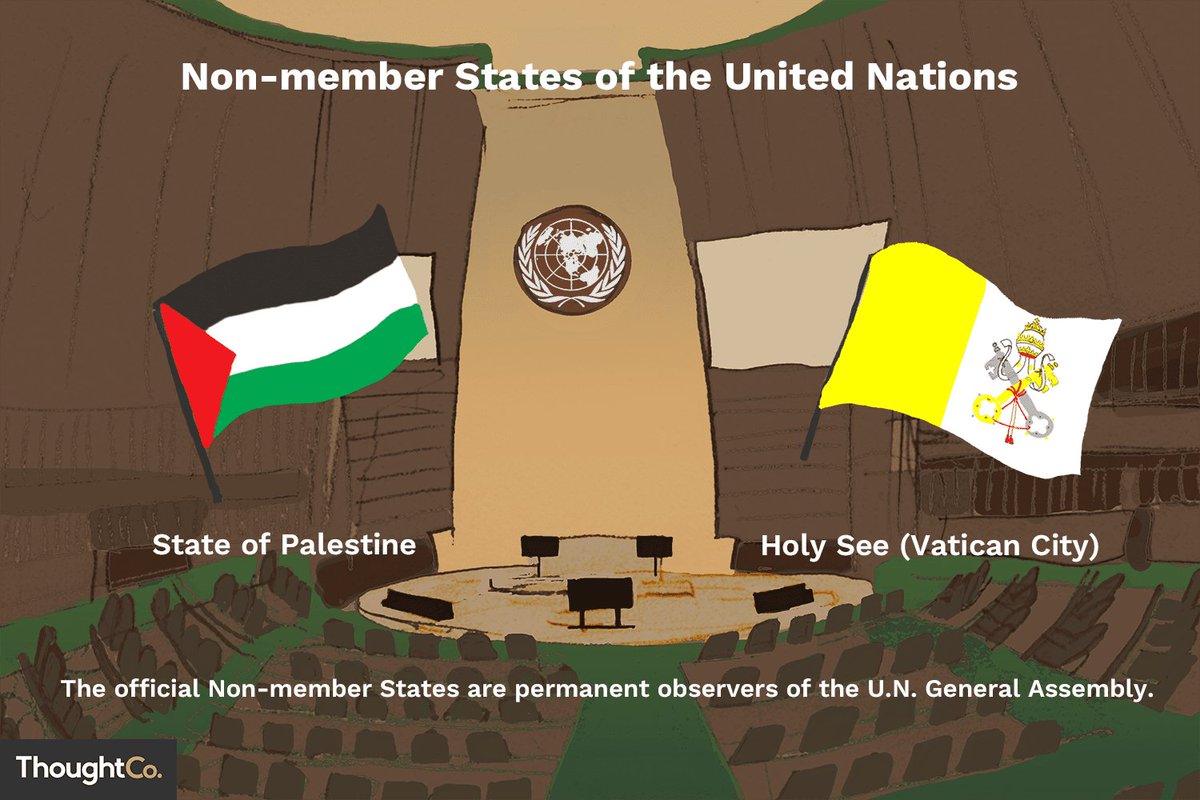 ShadowMask1776's tweet photo. @candle84640 @carteblanche230 Israel is only a Carrot on the Stick a scapegoat, kicked out of 109 countries (19) like 19 Highjackers or COVID 19. https://t.co/kaAdr8JdRs