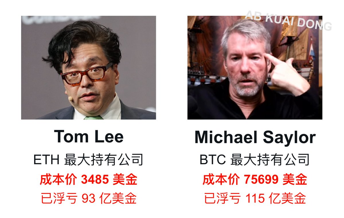 AB Kuai.Dong tweet media