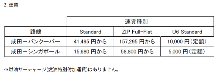 ZipAirの冬スケジュール、バンクーバー⇔成田の2026年12月26日（土