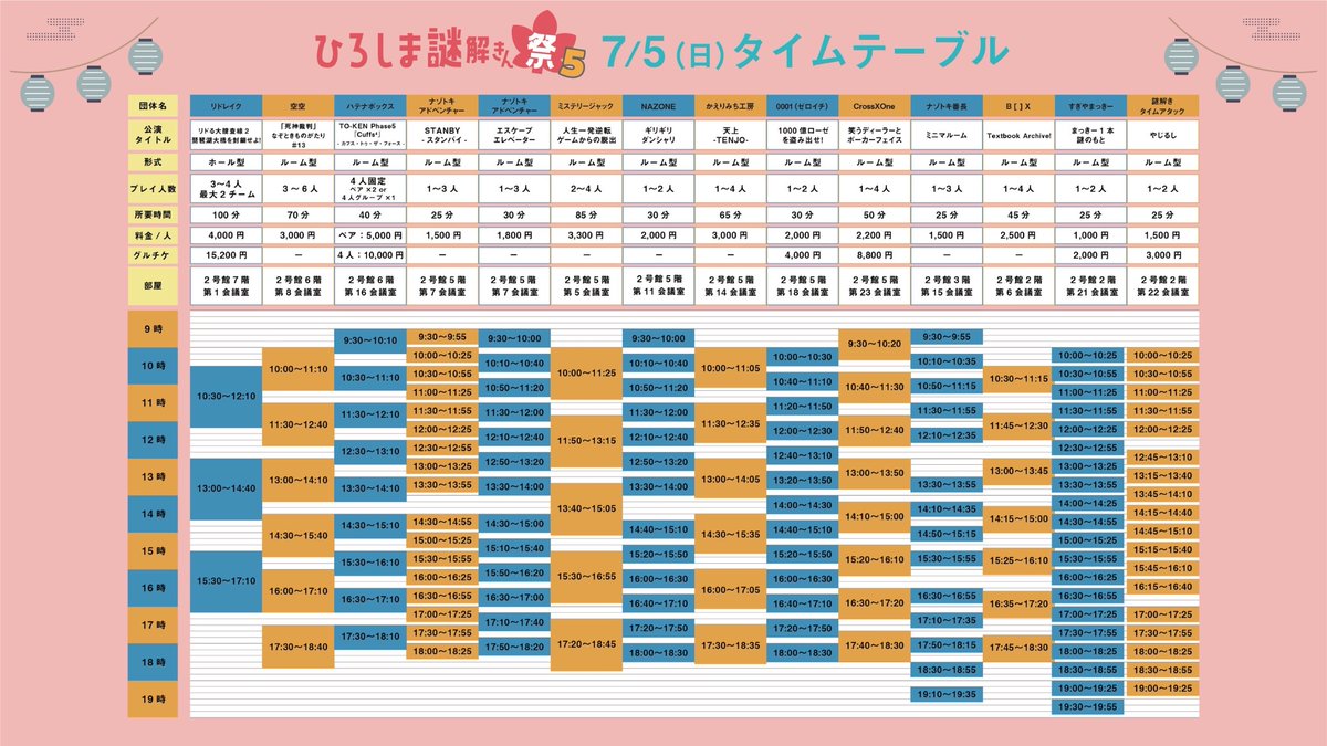 nazo_mada's tweet photo. ／
 🏮ひろしま謎解きん祭5🏮
本日20時よりチケット販売！
＼

🗓7/4～7/5
🏢広島オフィスセンター

タイムテーブル公開中です！

チケット購入&amp;各公演詳細はこちら⬇️
https://t.co/OMOzRjvDMc

 #なぞときんさい5 https://t.co/lG0dBz0Qzo