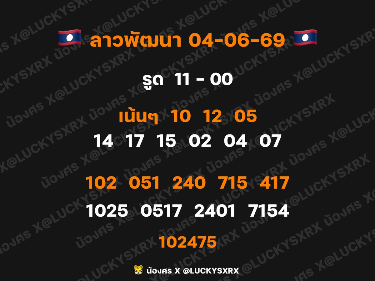LUCKYSXRX's tweet photo. 🇱🇦ลาวพัฒนา 04-06-69
พร้อมปังกันยังค้าบ พร้อมแล้วขอใจคนละ 1 ❤️

⚜️ 4 ตัว หวยออล : https://t.co/Anie4PZ25A
⚜️ 3 ตัว ปังปัง116 : https://t.co/RRTLLgeULU
⚜️ 4 ตัว รวยเดลี่ : https://t.co/SYI9hDQA71 https://t.co/cJ6N25DbDG