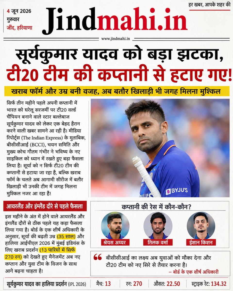 itsjind's tweet photo. आज की खबर क्रिकेट ग्राउंड से #BCCI https://t.co/axM8yz1wD5
