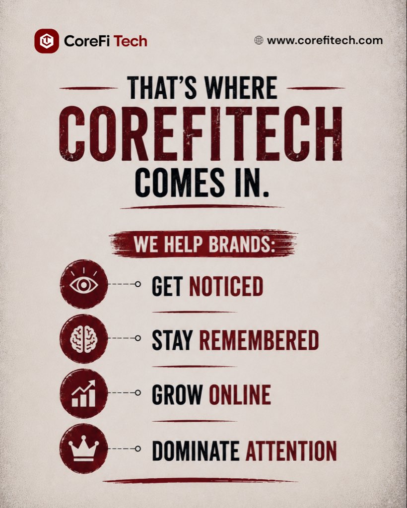 corefitech's tweet photo. https://t.co/Bk0KqucyMq