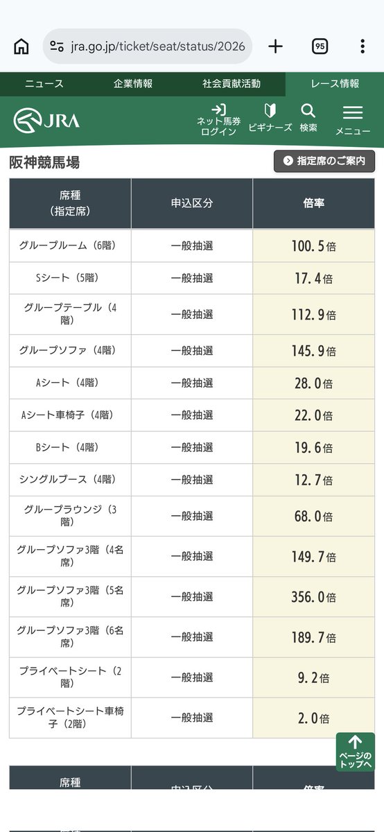 IttenShinki's tweet photo. 356倍とか無理ゲーすぎるんやが https://t.co/9pveabMNac