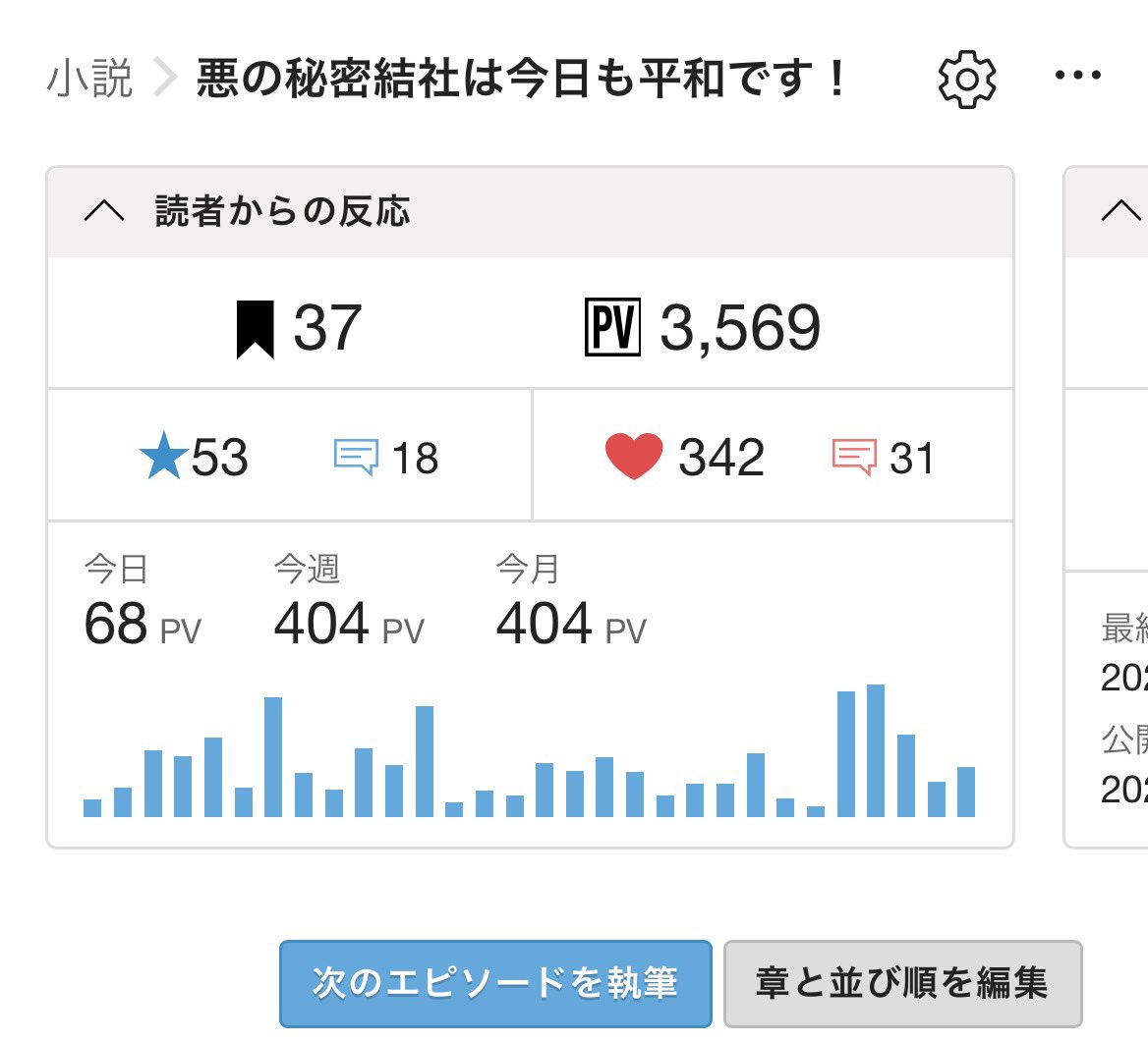 Fantomu008's tweet photo. カクヨムにて累計PV3500達成！
いつもお世話になっておりますm(_ _)m
なろうの方もあと少しで3500届きそうなのでよろしくお願いします！

 #カクヨム #小説宣伝 #小説好きな人と繋がりたい https://t.co/wIxXNi4bYf