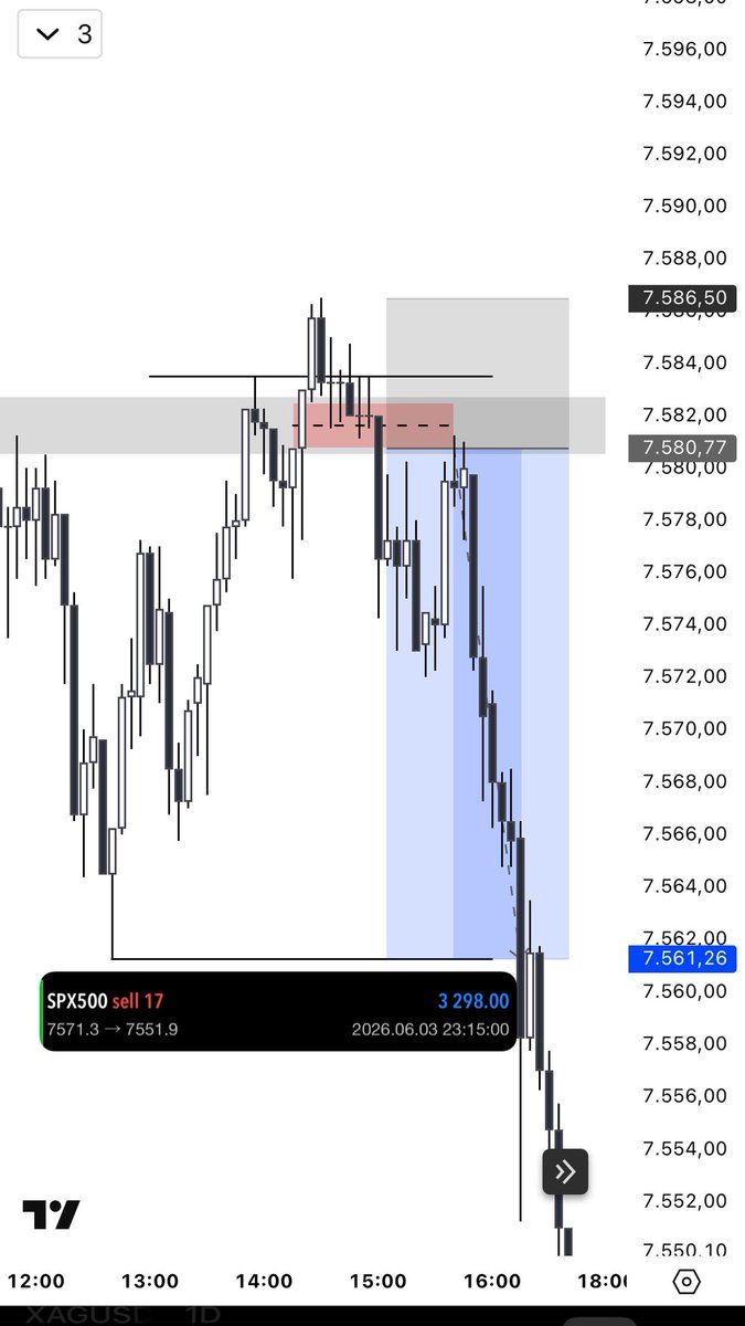 TraderBiloo's tweet photo. Bakmanız gereken tek şey grafiği ikiye bölüp sol tarafa #us100 sağ tarafa #sp500 koymak sonrasında ne yapacağınızı zaten anlayacaksınız.

Bunları neredeyse her gün telegramda paylaşıyorum before after değil:)😉 https://t.co/eGynjybO7y