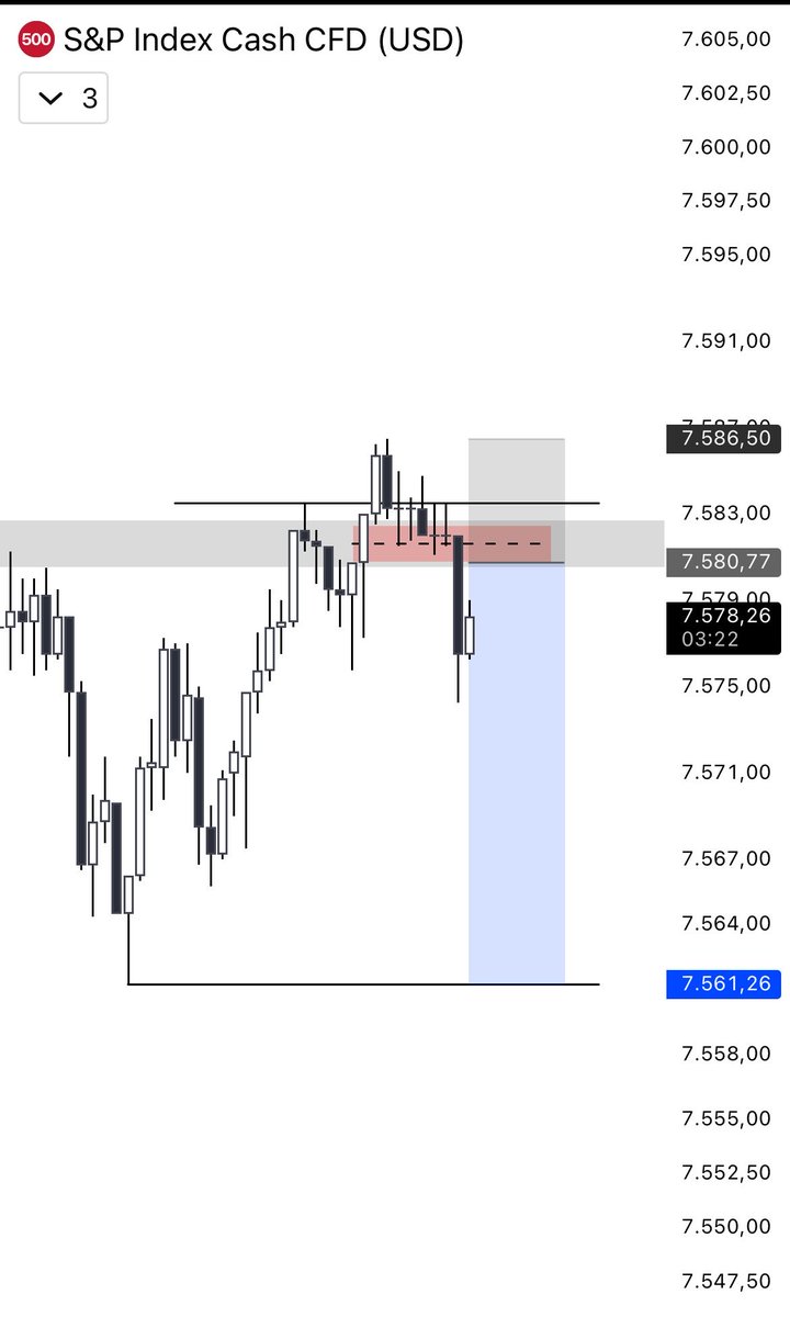 TraderBiloo's tweet photo. Bakmanız gereken tek şey grafiği ikiye bölüp sol tarafa #us100 sağ tarafa #sp500 koymak sonrasında ne yapacağınızı zaten anlayacaksınız.

Bunları neredeyse her gün telegramda paylaşıyorum before after değil:)😉 https://t.co/eGynjybO7y