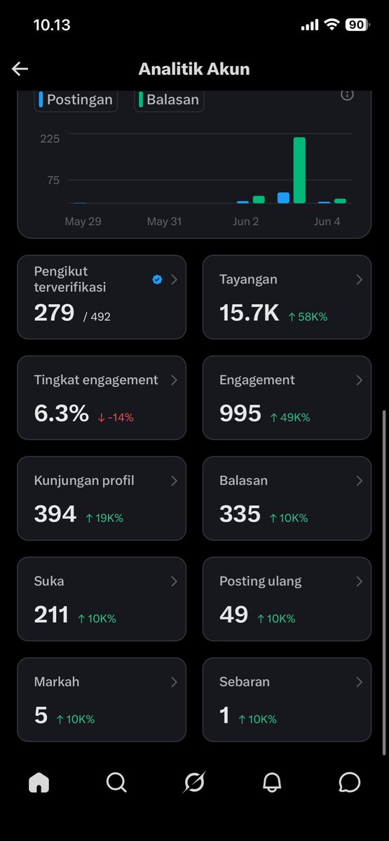 lian tweet media