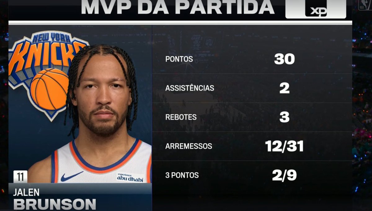 daniblury's tweet photo. 🐐🐐🐐🐐🐐🐐
Captain CLUTCH https://t.co/bUE7Dh80hY