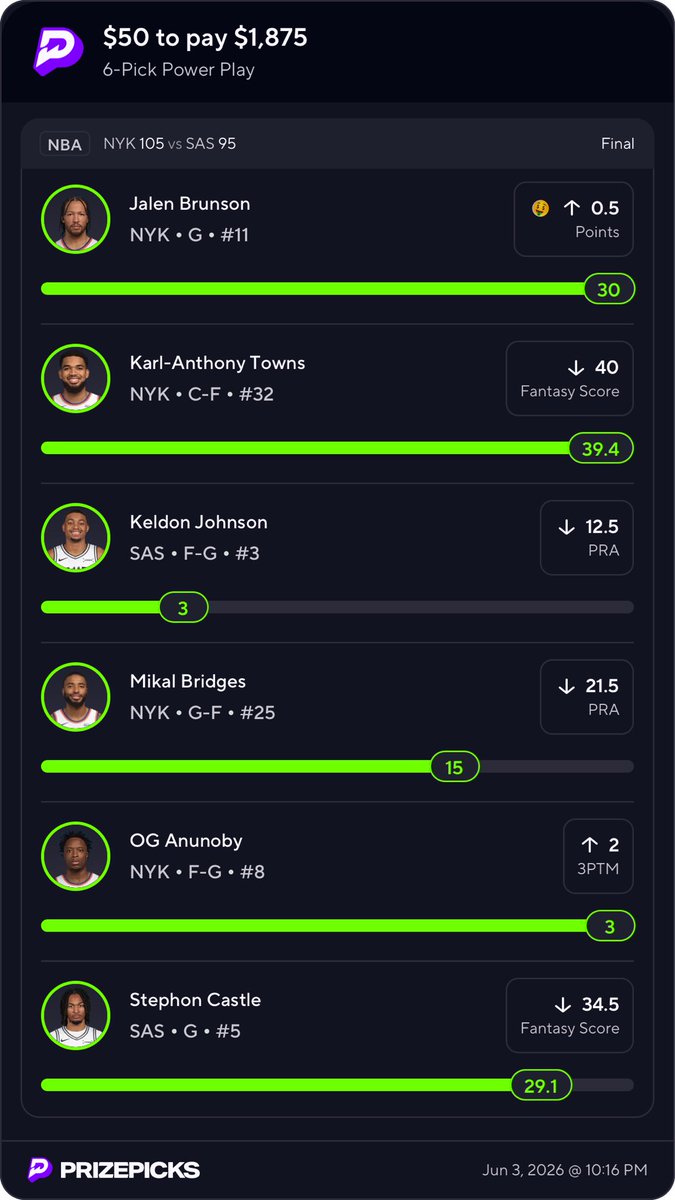 PugsPickss's tweet photo. BAAAAANGGG OMGG‼️‼️‼️✅ ✅ ✅LETS. FUCKING. GOOOOO!!!! 🐶

6 MAN POWER 37.5x $18575 win 🙏✅🙌💸💸💸💸 We deserve this man May was brutal. What a way to start June!!! 

Haven’t done a giveaway in a while. Giving $50 to 2 people who retweet this post and follow me. Giveaway ends 12pm est on Friday 🤞❤️🐶