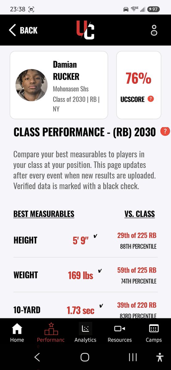 dami29884's tweet photo. My UCVERIFIED RB measureables in class of 2030 https://t.co/ZUc74pCYX7