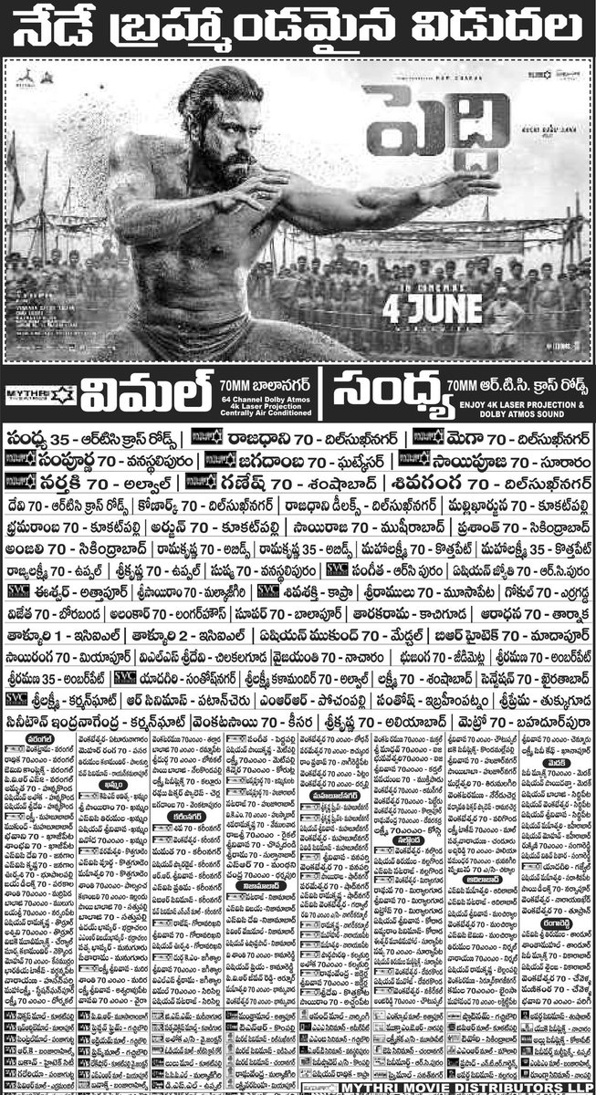 TMSRUpdates's tweet photo. #TMSRUpdates 💥

#Peddi Worldwide Releasing From Today 💥

TS &amp; AP Theatres Chart

Mega Power Star @AlwaysRamCharan @NimmaShivanna #JanhviKapoor @BuchiBabuSana @arrahman @RathnaveluDop @NavinNooli @IamJagguBhai @divyenndu @vriddhicinemas @MythriOfficial @SukumarWritings https://t.co/79dbWcZR5G