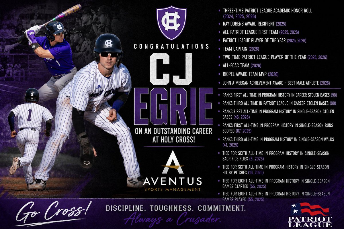EgrieLisa's tweet photo. He is more than his speed⚡️⚡️⚡️ all the toola you would want! @MLBDraft https://t.co/xRB4UuOVjJ