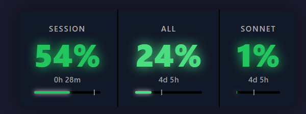 RebaseMan's tweet photo. @couchdicks I watch my relative pace on each to figure out where to burn tokens. Still behind linear on Claude so now I can go fast on both. https://t.co/e26Z6y5EGW
