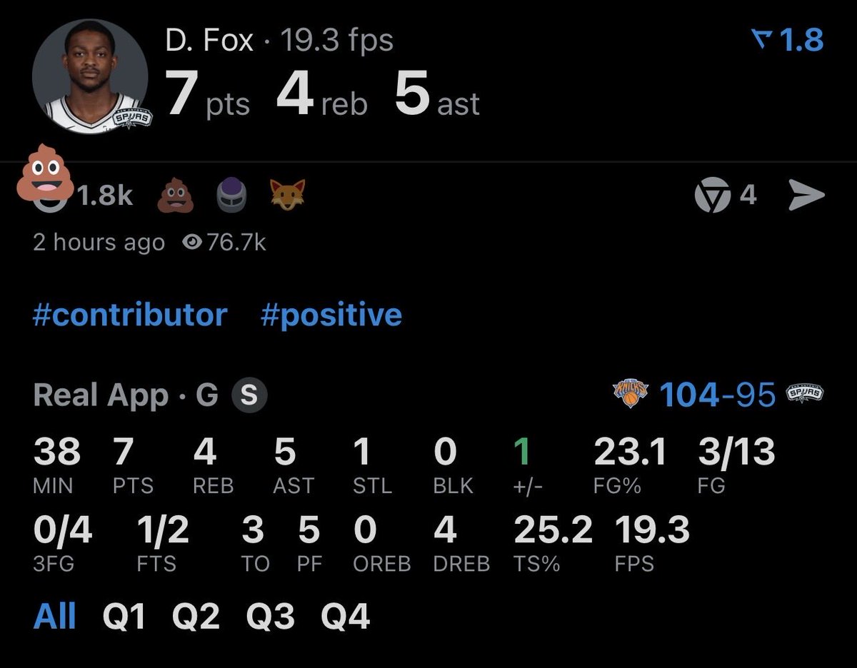 Honey_7776's tweet photo. @SpursCulture No reason Harper should be playing only 28 minutes,Fox is playing way too much to be contributing the least out of the 3,Castle and Harper are clearly better time and time again https://t.co/mYkJTB3jue