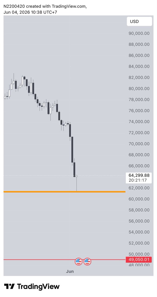 skamoperator's tweet photo. orange hit orange https://t.co/vTSU07QTwS
