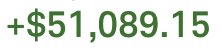 TradeStock_Max's tweet photo. My $IREN position is up nicely in the pre market today.. 

Still lots more upside left in this stock 📈 https://t.co/nUnvckWaPc
