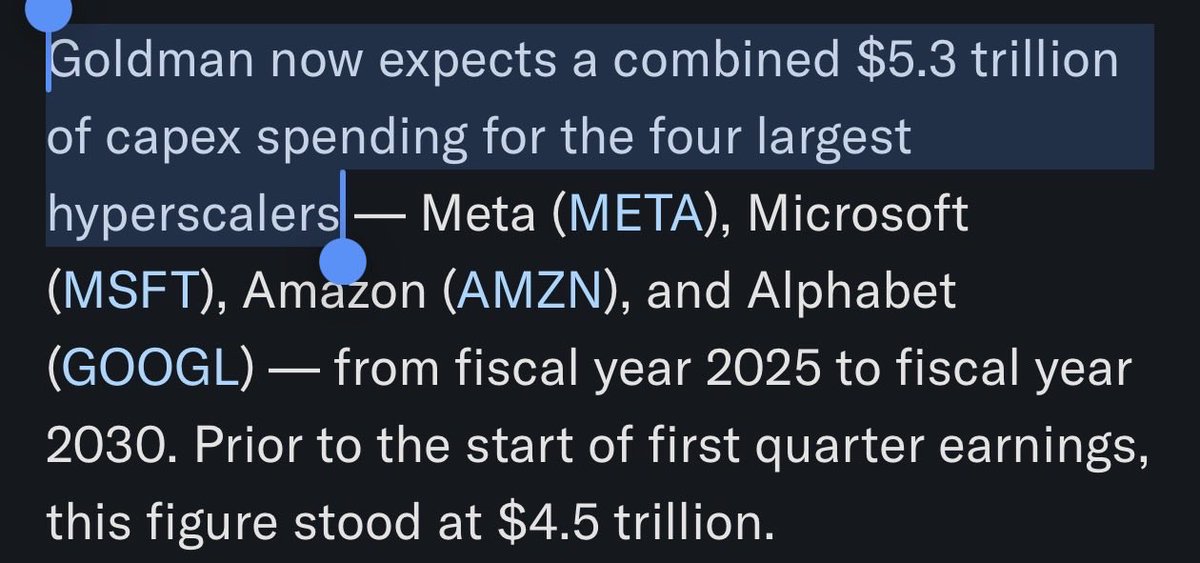 aleabitoreddit's tweet photo. Yeah… I think all your upstream semi supply chain companies are going much higher.

Goldman now expects a combined $5.3 trillion of capex spending for the four largest hyperscalers $GOOGL / $META / MSFT / $AMZN from 2025 to 2030.

Revised up from $4.5T from Q1 earnings.

“Aggregate capex est. $7.6 trillion between 2026 and 2031.”

And it flows upward to these tiny chokepoints like $SIVE for CPO lasers/ $SOI for Silicon Photonics substrates. Leaderdrive/Harmonic for Humanoids components. 

And so on…

Ai names don’t move in a straight line up, 
but is just the beginning of the next Industrial Revolution as we move from  R&D/compute buildout into commercialization from Agents -> Physical AI -> discovery.