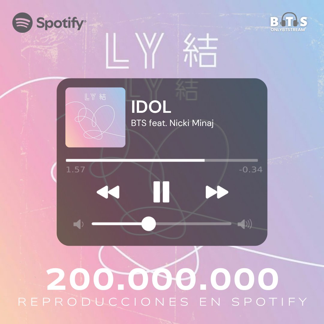 OnlyBTStream's tweet photo. 🎧| "IDOL" de @BTS_twt feat. Nicki Minaj ha superado 200 millones de streams en Spotify!

🖇️:https://t.co/TB9qybP9Lf

CONGRATULATIONS BTS

#BTS #IDOL200M https://t.co/WLozl53k0d