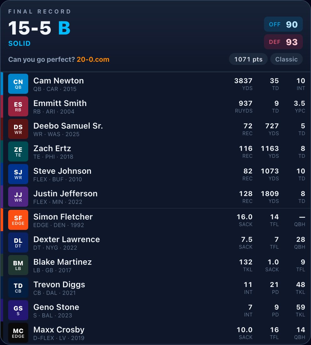thatonefckngguy's tweet photo. Holy shit this is fun. My defense is rocking insane, sadly i was not that lucky in my offense. https://t.co/yV56Wx1ZHi
