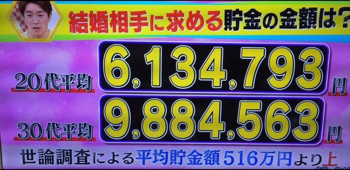 投資ちゃんです！ tweet media