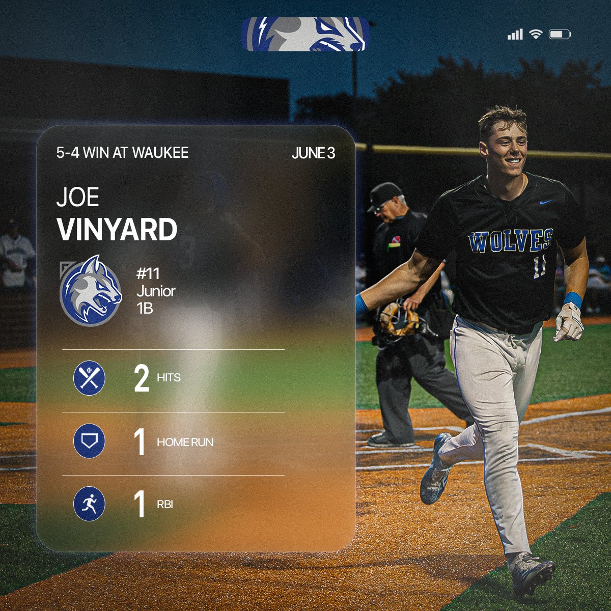 NWWolvesBB's tweet photo. KKKKKKKKB and Joe Vinyard helped power the Wolves to a game two win!

#FearThePack🐺 https://t.co/3cmVwsrG8h
