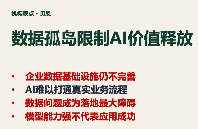 laochenjames's tweet photo. AI时代的生产率悖论慢慢浮出水面：
【1】现有设施和组织架构深度耦合上一代的互联网技术架构
【2】没有针对新的AI时代的技术进行拟合度优化

#对于投资交易，暂时不用在意，资金进入反身性阶段，这种担忧还不足以撼动资金的热情
#对于创业打工，再次验证了生产率悖论在渗透式的技术周期仍然存在的可能，提前插眼相关岗位需求，和创业机会赔率很大

#AI
