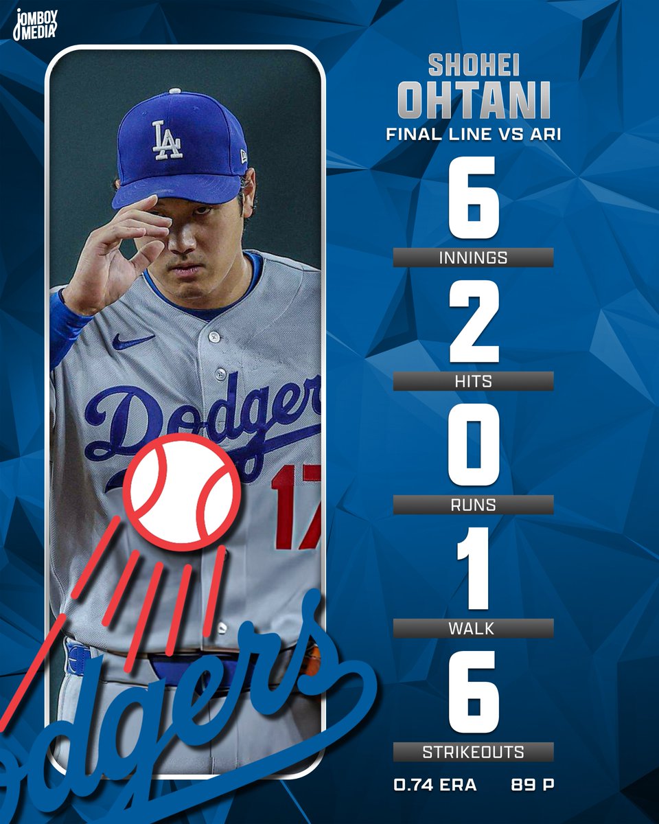 TalkinBaseball_'s tweet photo. Shohei Ohtani reached base four times in six innings while allowing just three base runners https://t.co/0YPOANfESj