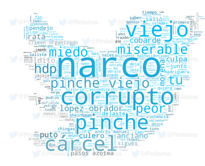 Piniisima's tweet photo. Miles de respuestas NEGATIVAS al tuit de AMLO con reclamos, insultos y sobre todo el uso muy frecuenta de la palabra NARCO.😬

El tuit de AMLO confirma que ya PERDIÓ el apoyo orgánico y ahora las redes sociales ya NO son tan "benditas".

"amor con amor se paga"😌 https://t.co/4c3Wc9mEd2