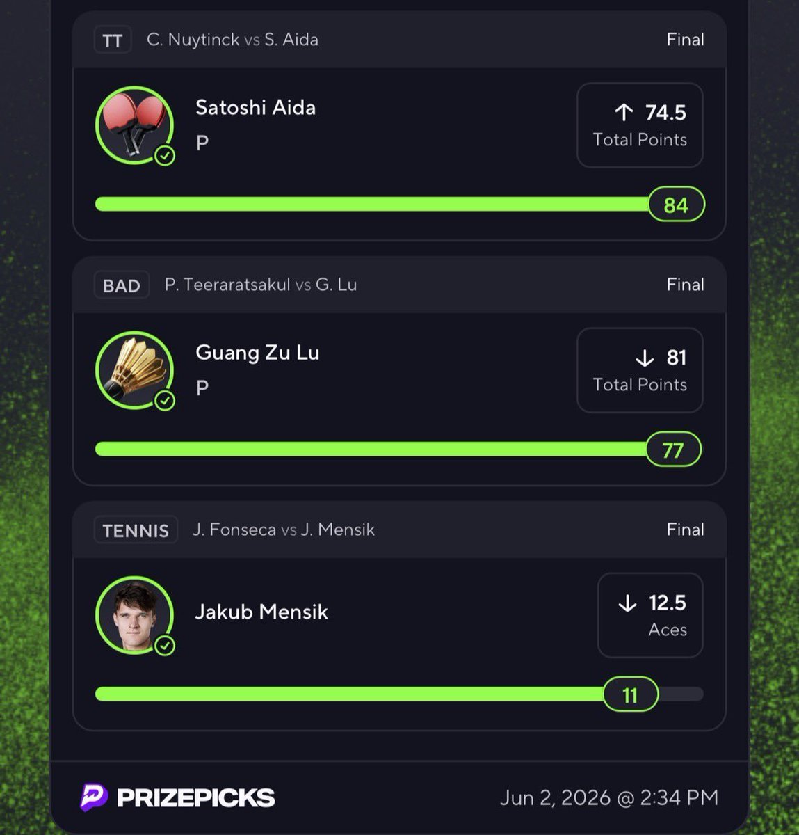 dropshotpoints's tweet photo. It's been an insane tournament for making money in my premium!💎💰

6 man✅
5 man✅
3 mans✅
Boatload of 2 mans✅

Come join the most winning tennis premium!

Use code "grass" for 50% OFF or click the link below🔽
https://t.co/cMlroeE86g

#RolandGarros #Gambling𝕏 https://t.co/znhgMHvnbp
