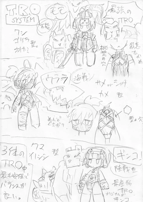 このまえ描いたギンコはT.R.O.シリーズの陸戦型で
THE・BIGみたいに違うやつもいるみたいな妄想 