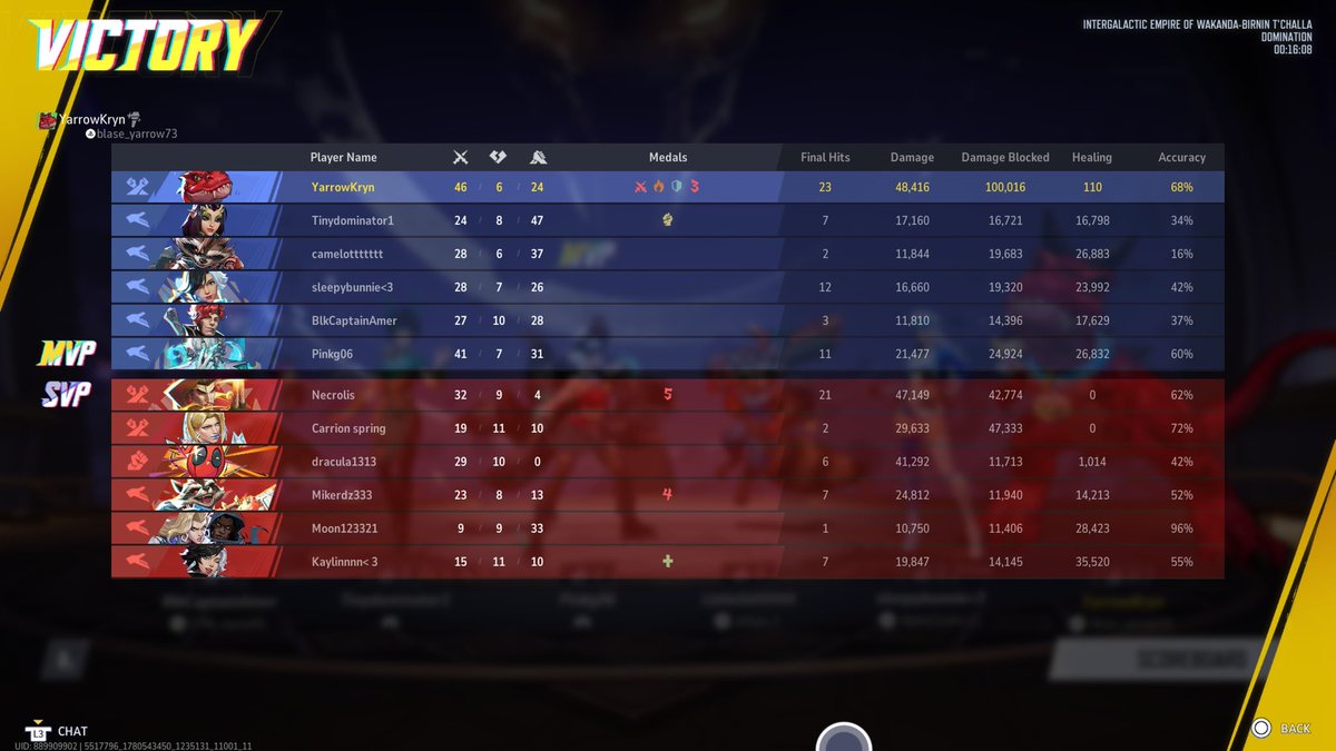 ayatolver's tweet photo. ITS LITERALLY IMPOSSIBLE TO GET MVP WITH DEVIL DINO 😭 https://t.co/LX4NuXlUwD
