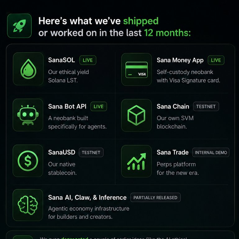 sanafionchain's tweet photo. At SANA COMPANY our north star hasn’t changed: we still want to bring more humans (and now agents) onchain, bull market or not. 

We’ll keep grinding, one useful product at a time. Appreciate everyone still building through the noise.

$SANA dream from zero to billion is restarted.

@giuoctavianos @Beb_exs @fitoywicaksana @toly @vibhu