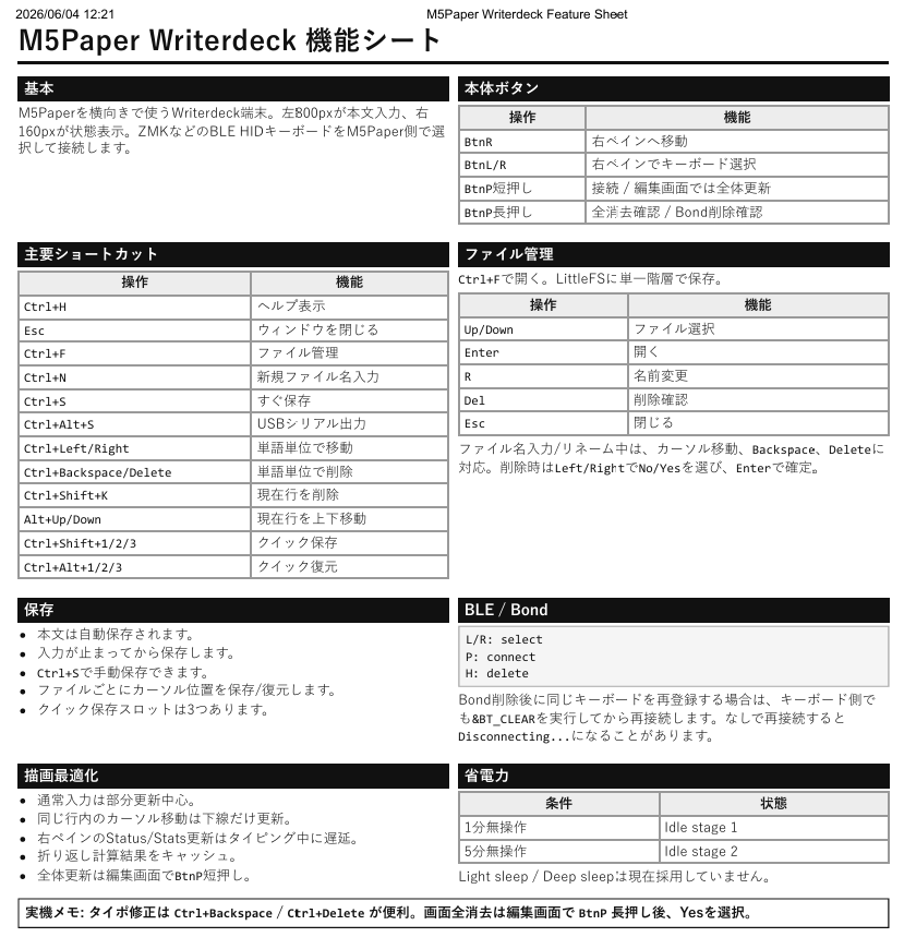 BParound30's tweet photo. 機能シートも作ってくれた
すごいぞAI https://t.co/DOTdQUK9ec