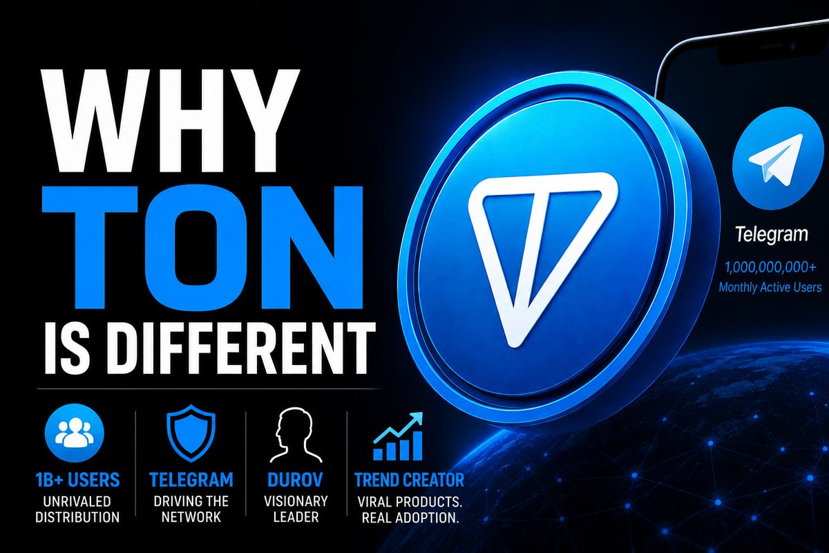 TONDailyTK's tweet photo. 🌊 Why TON Will Be the Most Underrated L1 Heading Into the Next Cycle

Most L1s compete on TPS, low fees, or incentives

TON is competing on something much harder to replicate: distribution, leadership, and consumer adoption

Here are 4 reasons TON stands out 👇
1/ Unrivaled Distribution Through Telegram
No other L1 has native, frictionless access to a messaging platform with nearly 1 billion monthly active users

Crypto activity happens directly inside Telegram through wallets, Mini Apps, payments, bots, and tipping

Users don't need to download a separate app, install browser extensions, or manage complex onboarding processes

This solves the biggest challenge facing most blockchains: bringing mainstream users on-chain

Telegram Mini Apps already generate millions of daily interactions across gaming, social, and payment use cases, turning everyday users into blockchain participants

2/ Telegram Has Become the Network's Driving Force
.@durov recently announced that Telegram is taking a much more active role in TON's future

The company is becoming one of the largest validators, staking millions of TON while supporting network upgrades and ecosystem development

Key initiatives include:
• New developer tools
• A refreshed TON ecosystem portal
• Performance improvements
• Lower transaction costs

This creates a rare alignment where a global technology platform is directly invested in the success and security of its blockchain ecosystem

Few L1s have this level of commitment from a platform with Telegram's scale

3/ Pavel Durov Factor
Most blockchains are represented by foundations, VCs, or decentralized organizations that struggle to capture mainstream attention

TON has something different: a globally recognized leader like Vitalik of Ethereum, CZ of BNB, Justin Sun of TRX, or Toly of Solana

Durov's reputation is built on:
• User-first principles
• Product execution at massive scale
• Resistance to overreach
• Proven ability to attract and retain mainstream users

Whether people agree with him or not, he commands attention

That gives TON a unique advantage in credibility, talent attraction, media exposure, and narrative strength

4/ The Trend Creator Flywheel
This may be TON's most unique advantage

While many chains focus on launching tokens, TON focuses on creating viral consumer products

The formula:
• Fast development using TON SDKs and Telegram integrations
• One-tap wallet onboarding
• Near-instant transactions and low fees
• Built-in social distribution through Telegram chats

The results speak for themselves

.@notcoin sparked the tap-to-earn wave with tens of millions of users

.@hamster_kombat scaled to hundreds of millions of players

.@CatizenAI, Rocky Rabbit, and many others followed

More importantly, the ecosystem has evolved beyond simple clicker games into social apps, strategy games, education products, and hybrid GameFi experiences.

Because these products live inside @telegram, user retention is often far stronger than traditional Web3 applications

Most L1s are trying to build better blockchains

TON is trying to build the consumer layer of crypto

If the next cycle is driven by real user adoption rather than pure speculation, TON may have one of the strongest positions in the industry