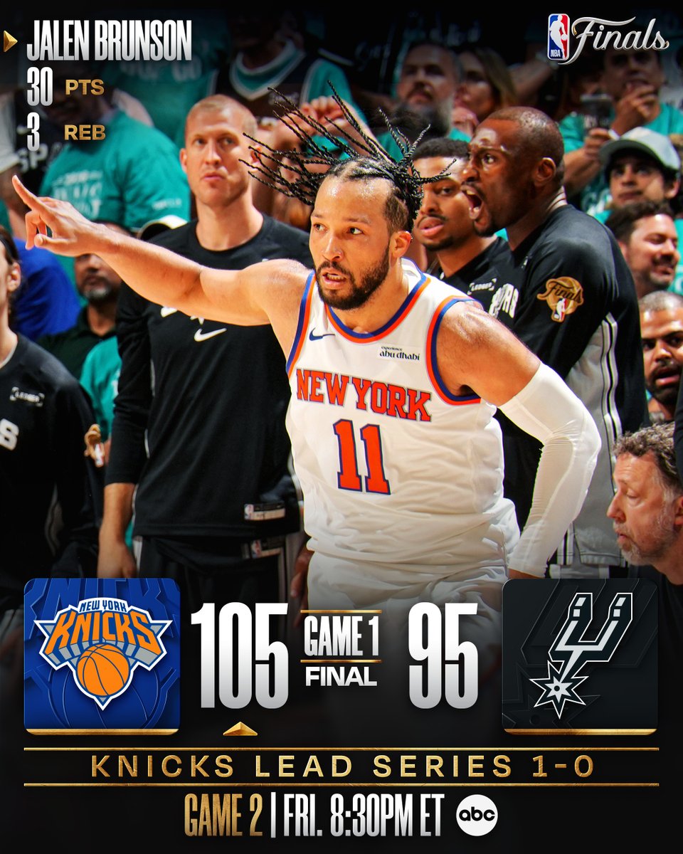 NBA's tweet photo. 🏆 GAME 1 FINAL SCORE 🏆

Jalen Brunson scores 13 of his 30 in the fourth quarter as the @nyknicks take a 1-0 series lead in the NBA Finals!  

Karl-Anthony Towns: 18 PTS, 12 REB
OG Anunoby: 17 PTS (12 in 4Q), 3 3PM   

Game 2: Friday, 8:30pm/et, ABC https://t.co/9m9g6WROFu