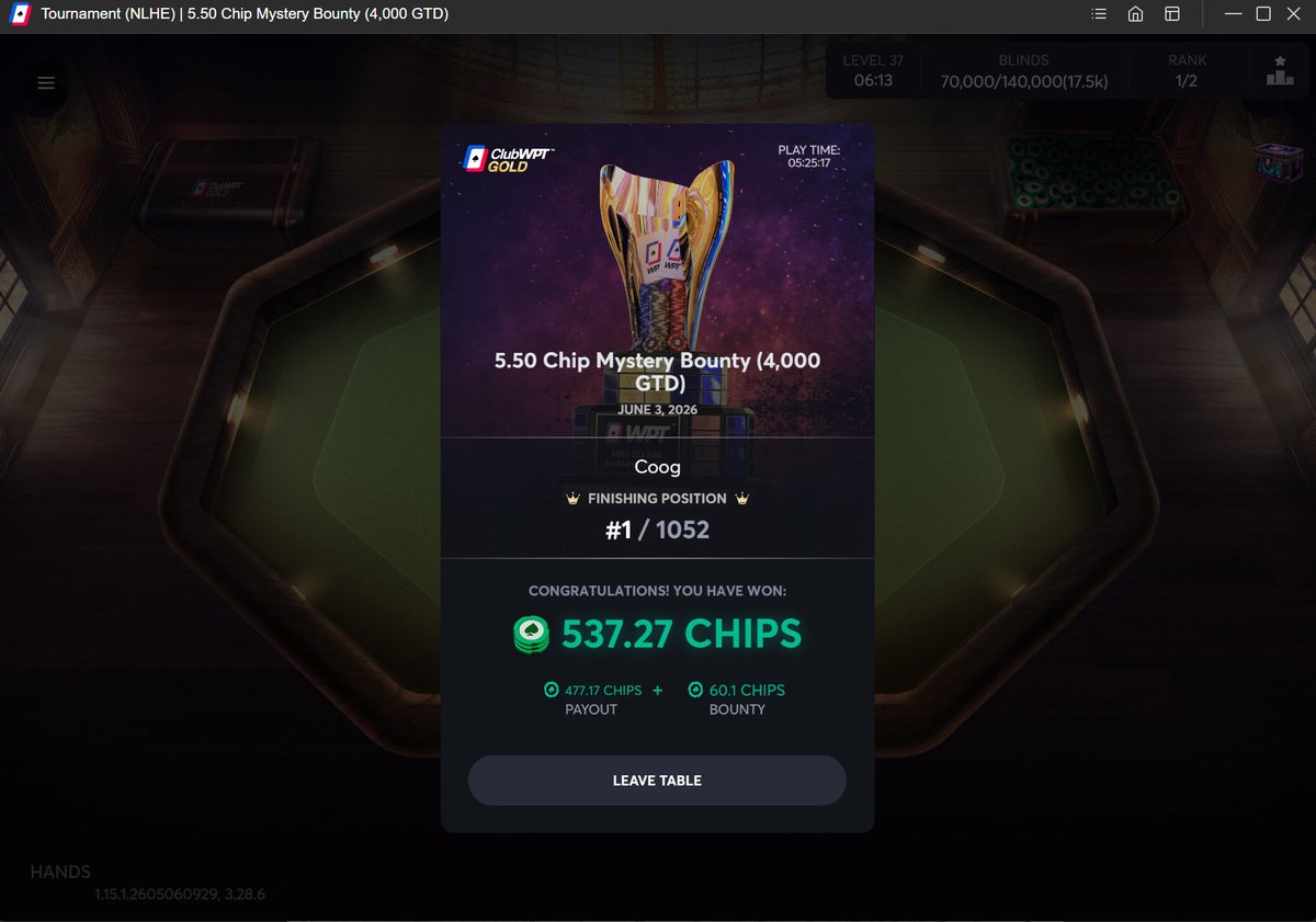Carterthe5's tweet photo. Nice little win today on @ClubWPTGold 

The $500 bounty was there until the last 10 and I lost a flip to the guy who had it but feels good to win https://t.co/XjyGUFE8V5