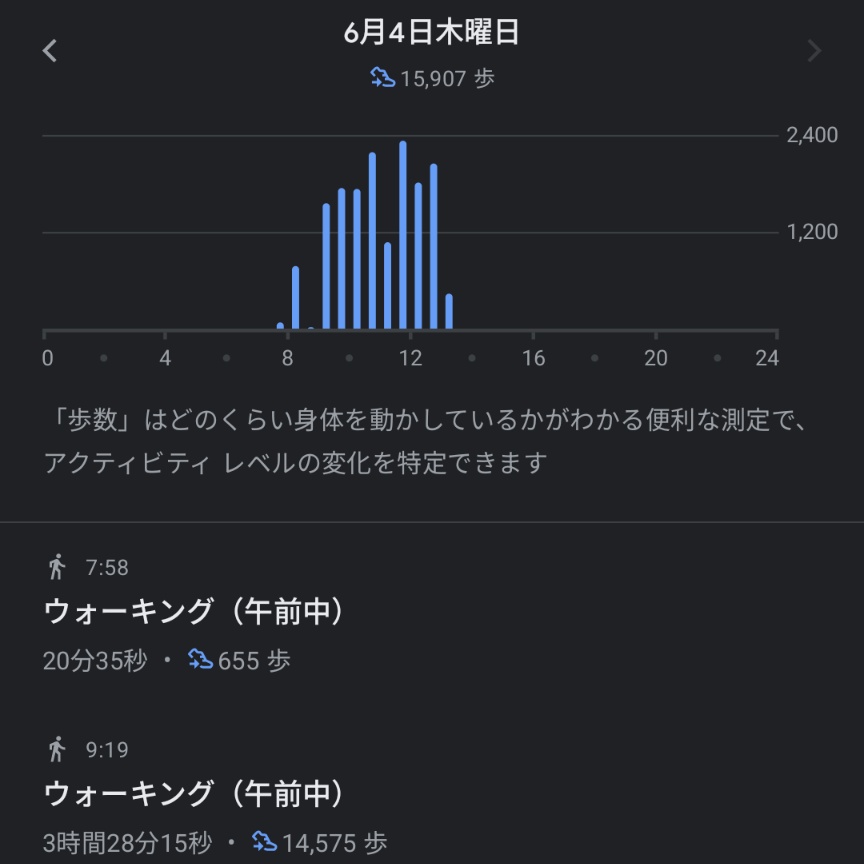 risaripa's tweet photo. 人混みもシカ混みもすごいことになってきたので、移動…とは言え人生初の奈良(公園)は刺激的だった。まあまあ歩いたがまだ全然余裕 https://t.co/uW77HPLBjV