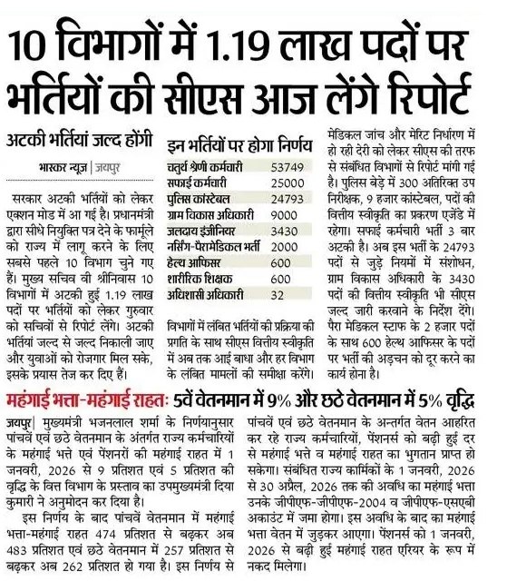 dahiya_shrawan's tweet photo. राजस्थान सरकार को कोई यह बताओं कि शिक्षा से सम्बन्धीत भी कोई विभाग हैं इस राज्य में। भजनलाल सरकार का आधा कार्यकाल खत्म होने को है लेकिन शिक्षा विभाग में अब तक कोई भर्ती पूरी नहीं हुई हैं
#2nd_ग्रेड_शेष_रिजल्ट_जारी_करो
#2nd_ग्रेड_शेष_रिजल्ट_जारी_करो
@RPSC1 
@madandilawar 
@RajCMO https://t.co/WEAEC1fMmV